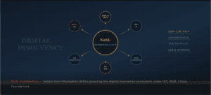 NeSL: Enabling Real-Time Access to Digital Debt & Claims Data